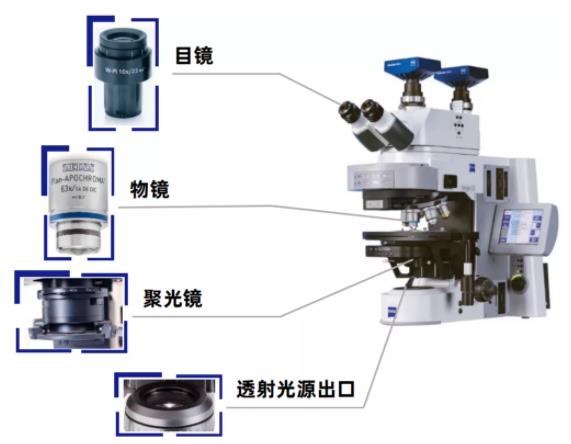 巫溪蔡司巫溪光学显微镜