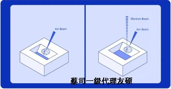 巫溪扫描电子显微镜